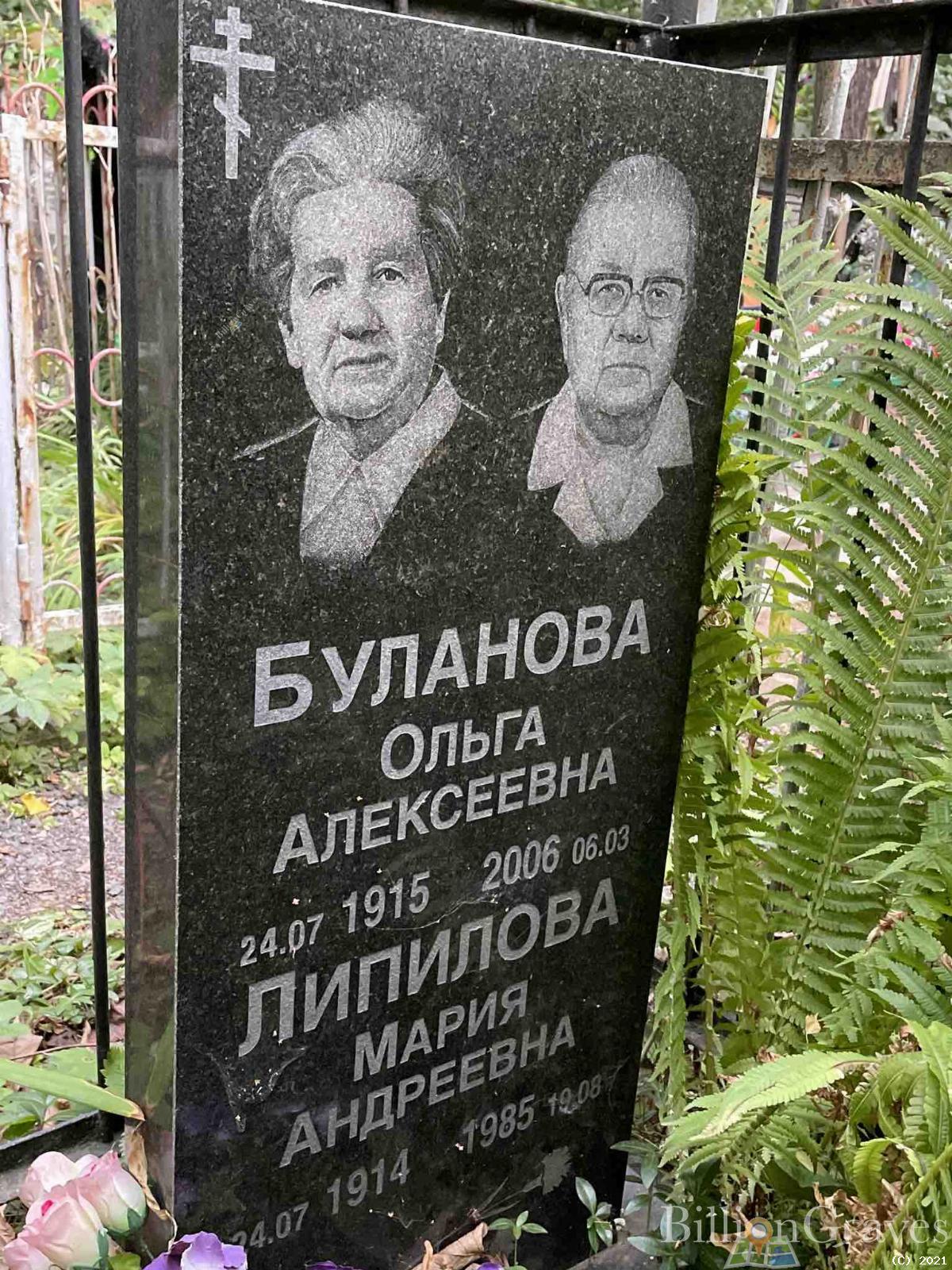 Липилова Мария Андреевна