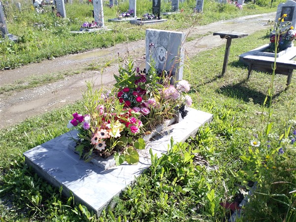 Добрынина Галина Анатольевна