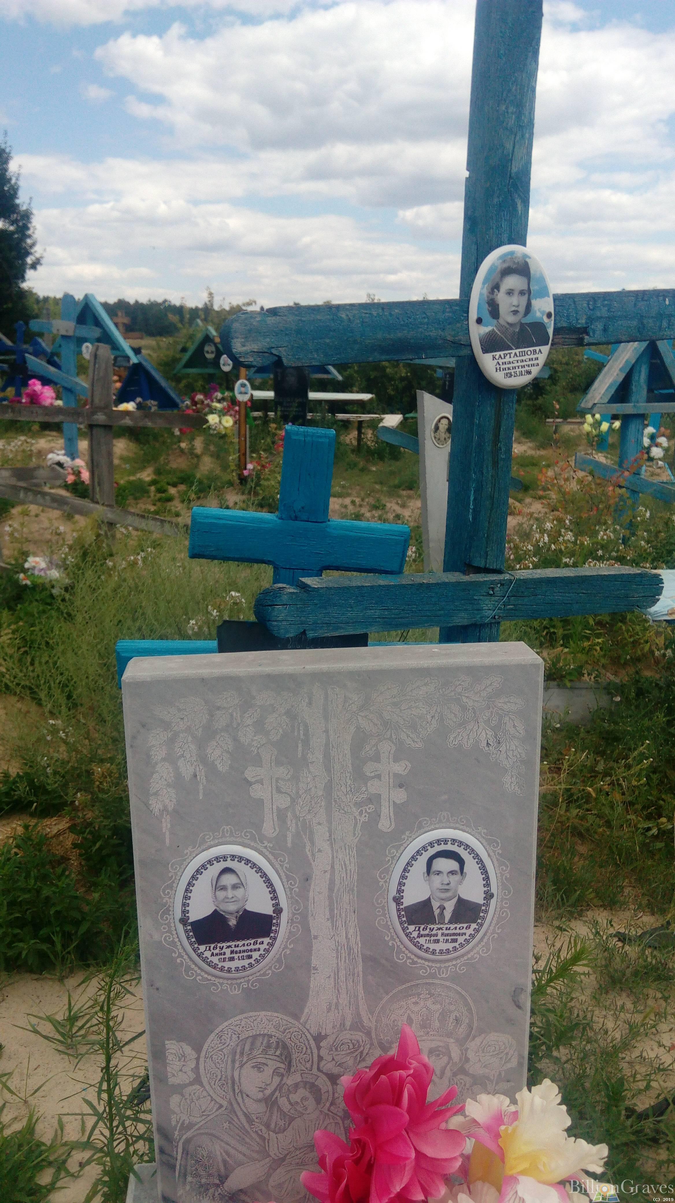 Двужилова Анна Ивановна