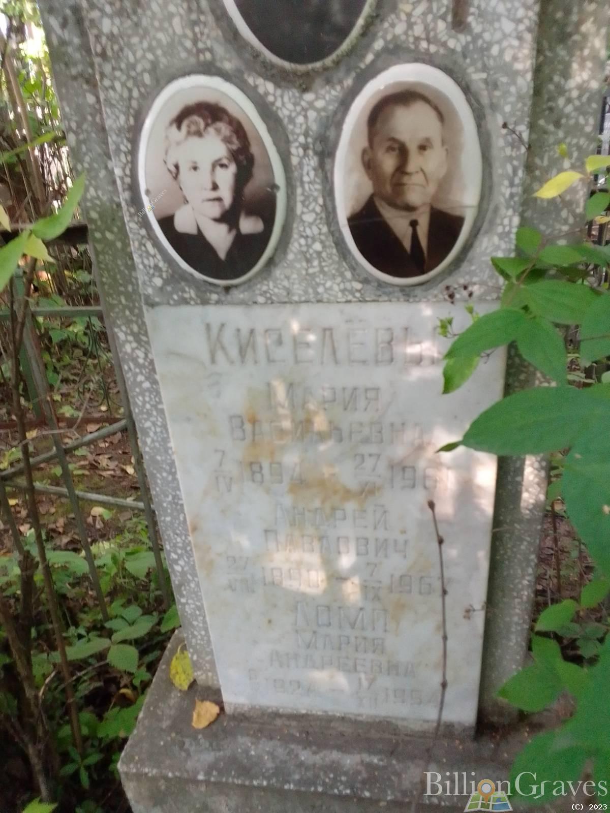 Киселев Андрей Павлович
