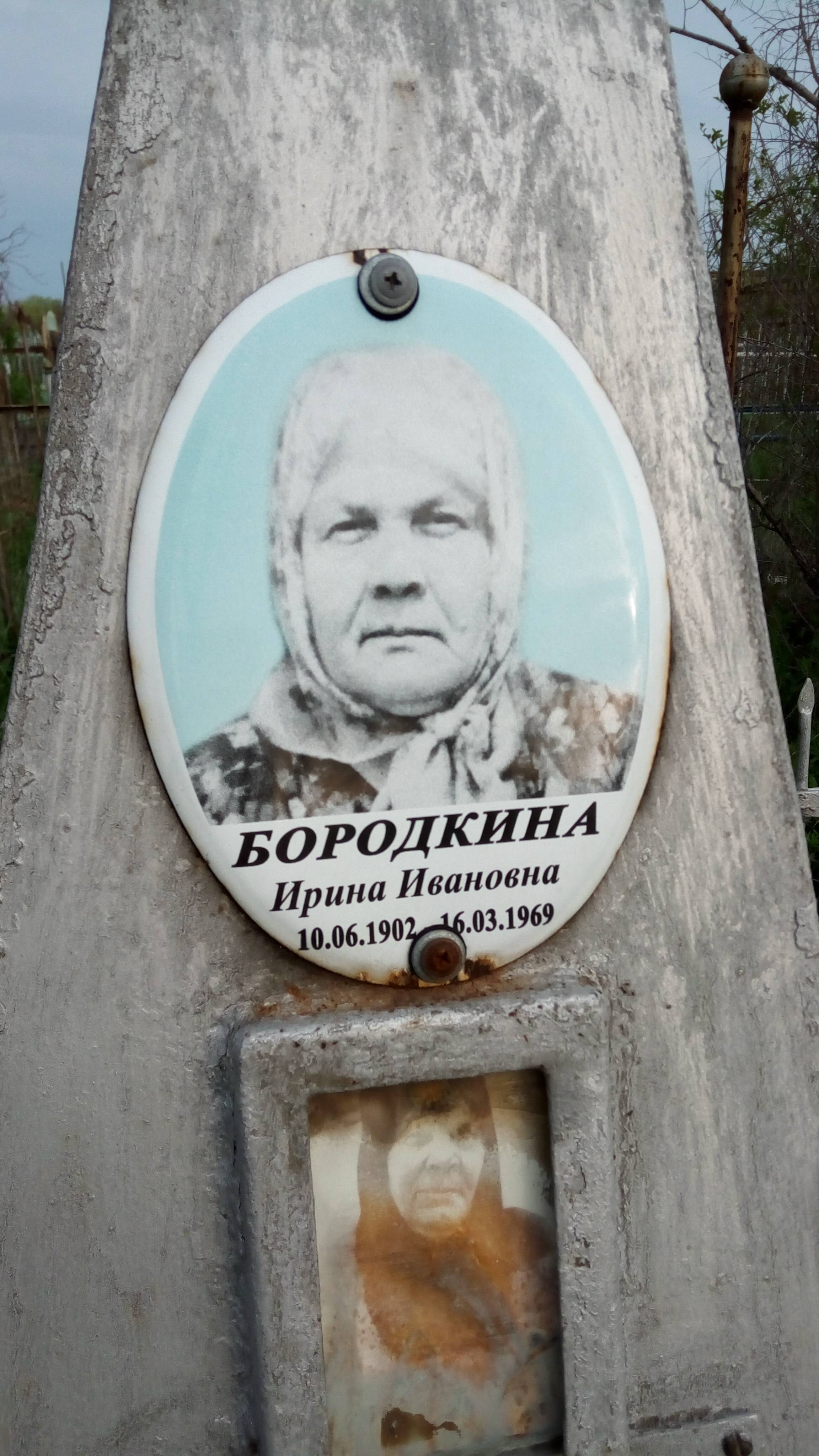 Бородкина Ирина Ивановна