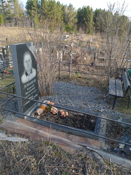 Лобанов Алексей Васильевич