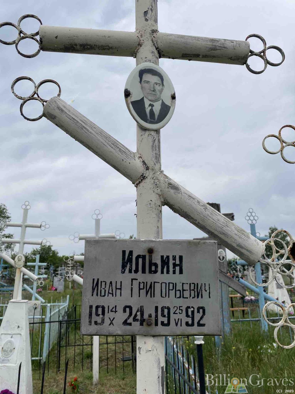 Ильин Иван Григорьевич