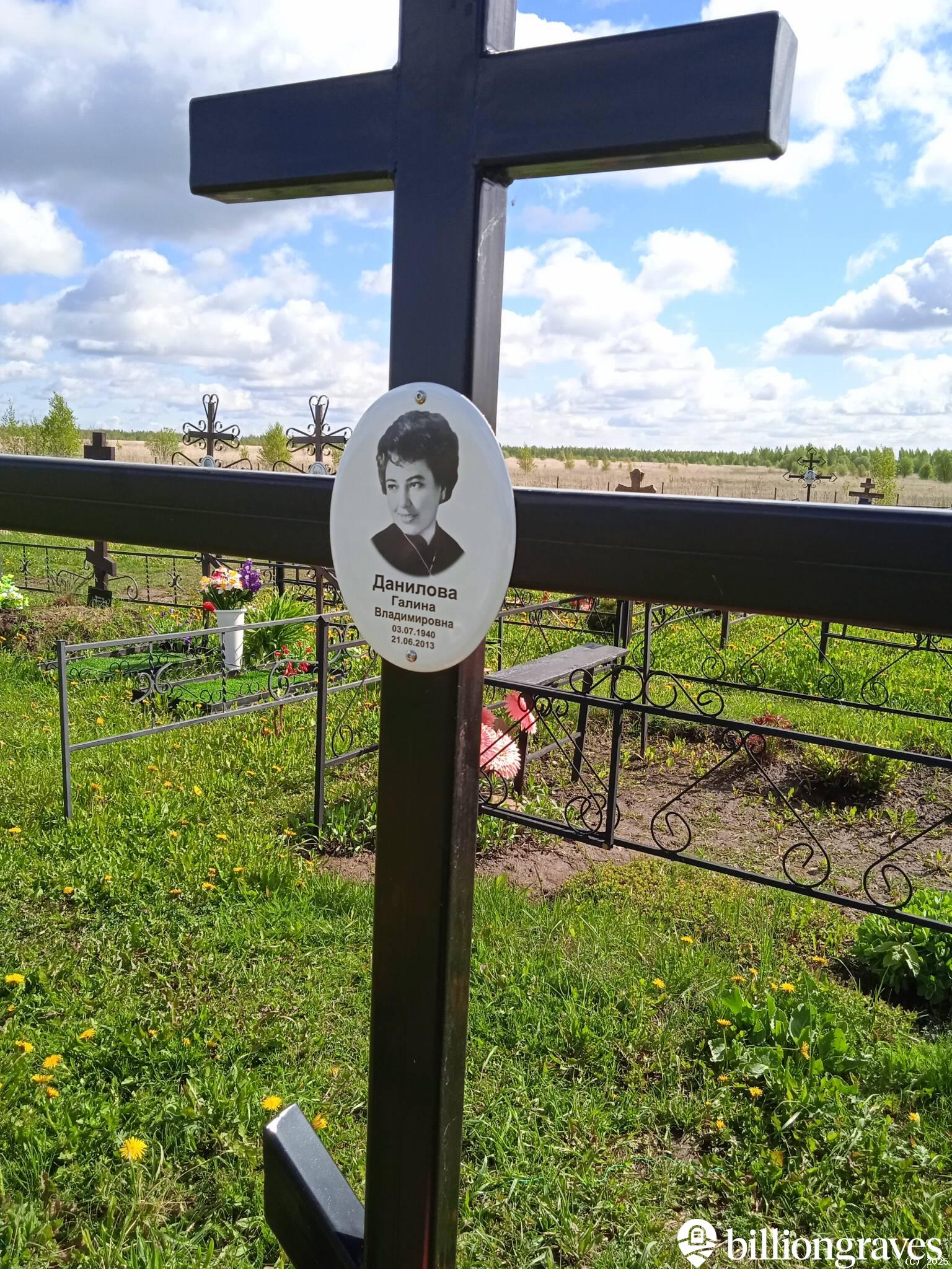 Данилова Галина Васильевна