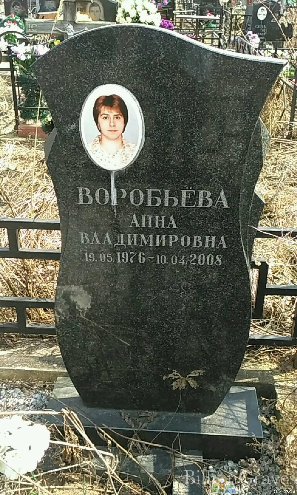 Воробьева Анна Владимировна