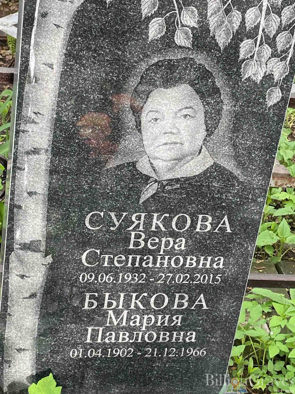 Быкова Мария Павловна