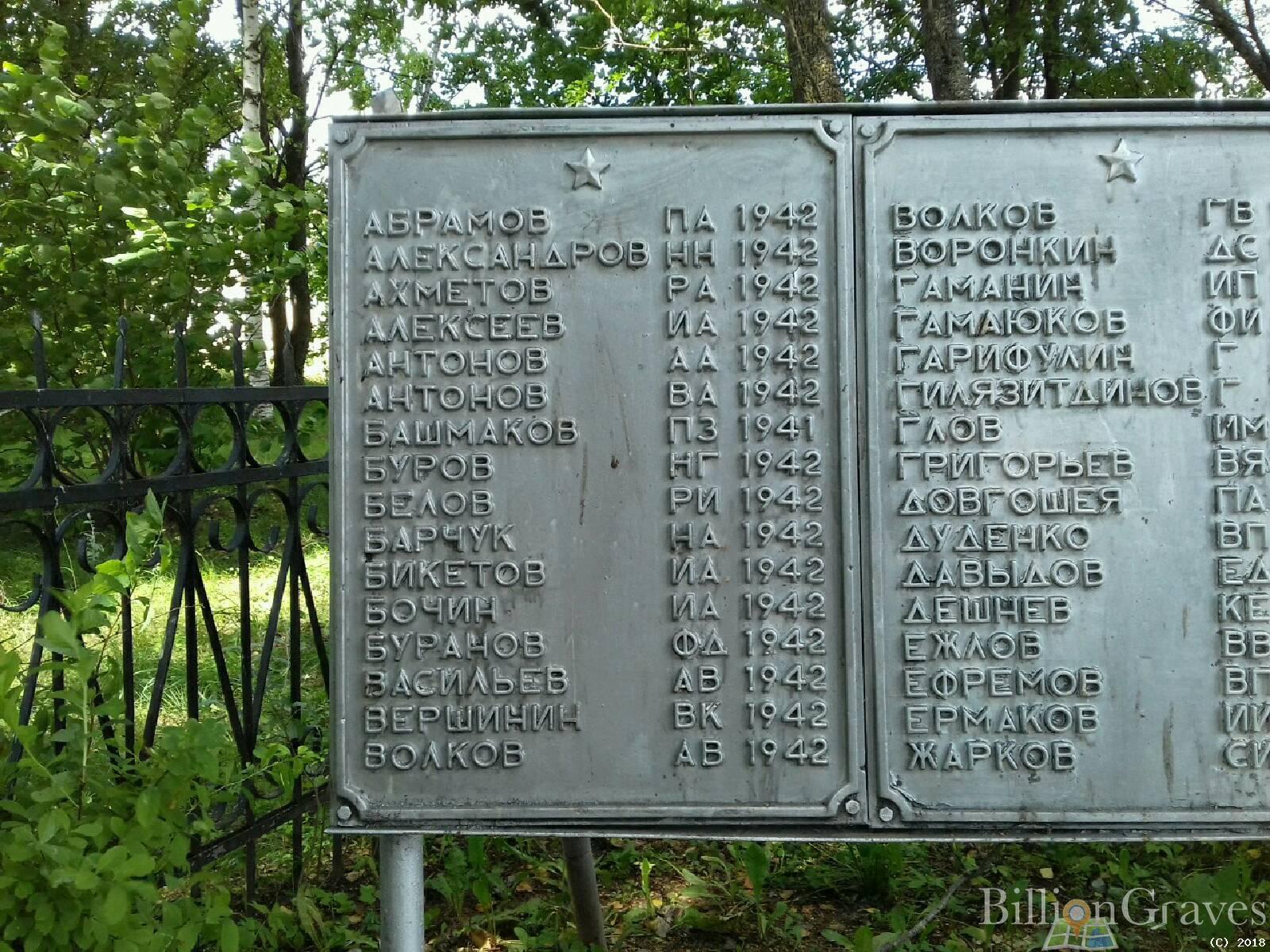 Бочин Иван Антонович