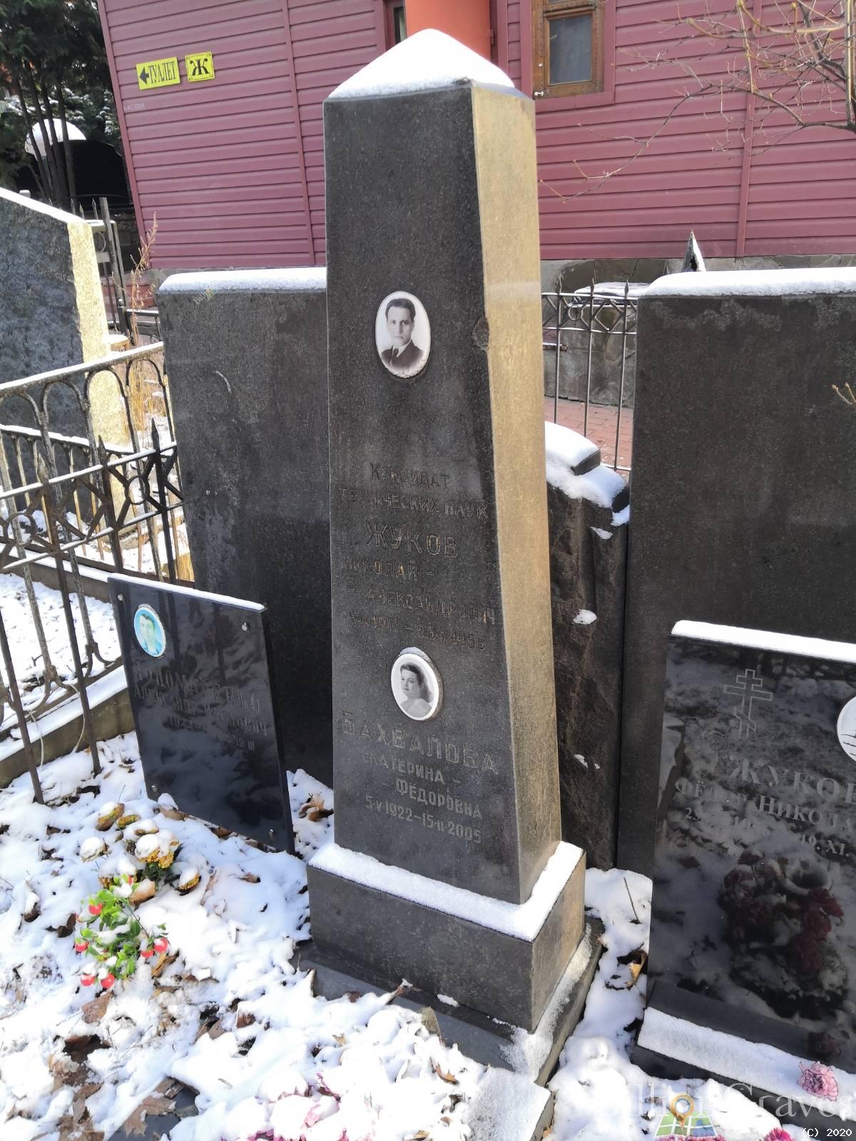 Бахвалова Екатерина Фёдоровна