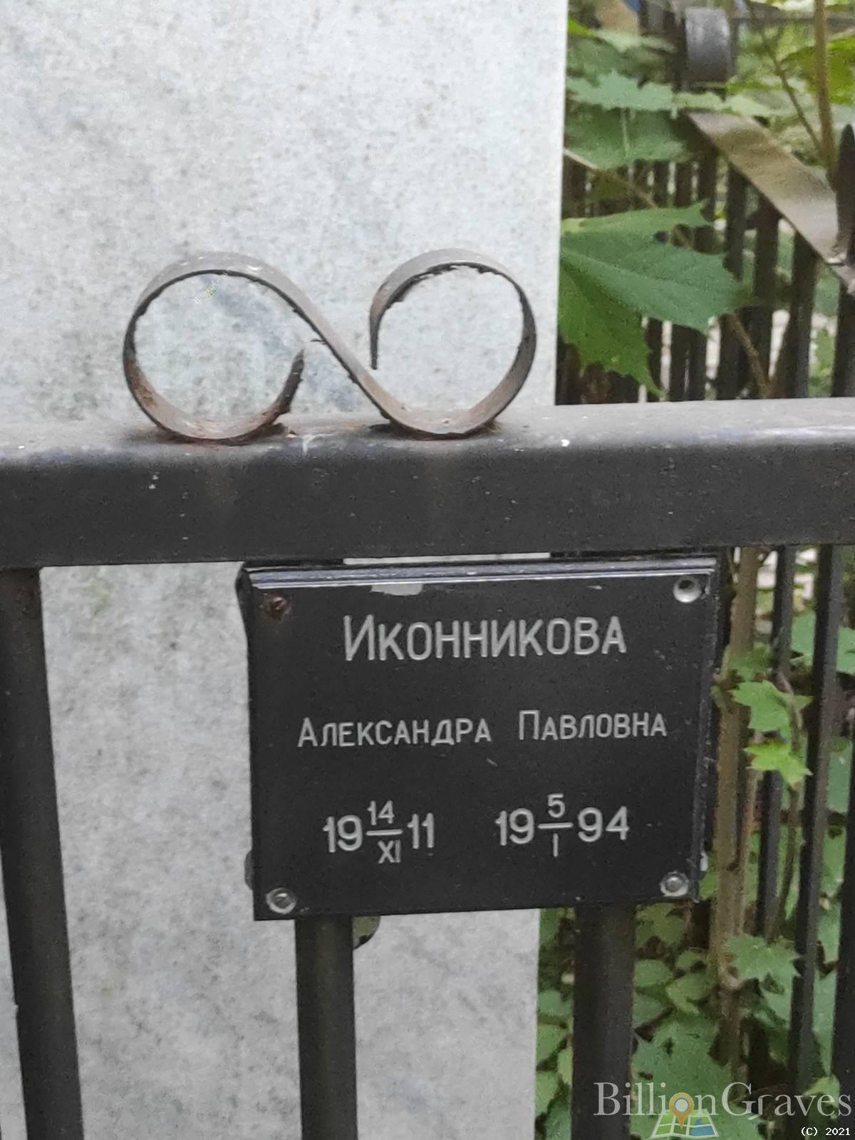 Иконникова Александра Павловна
