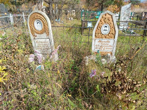 Грузденко Анастасия Степановна