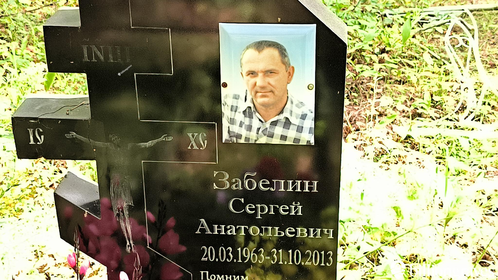 Забелин Сергей Анатольевич