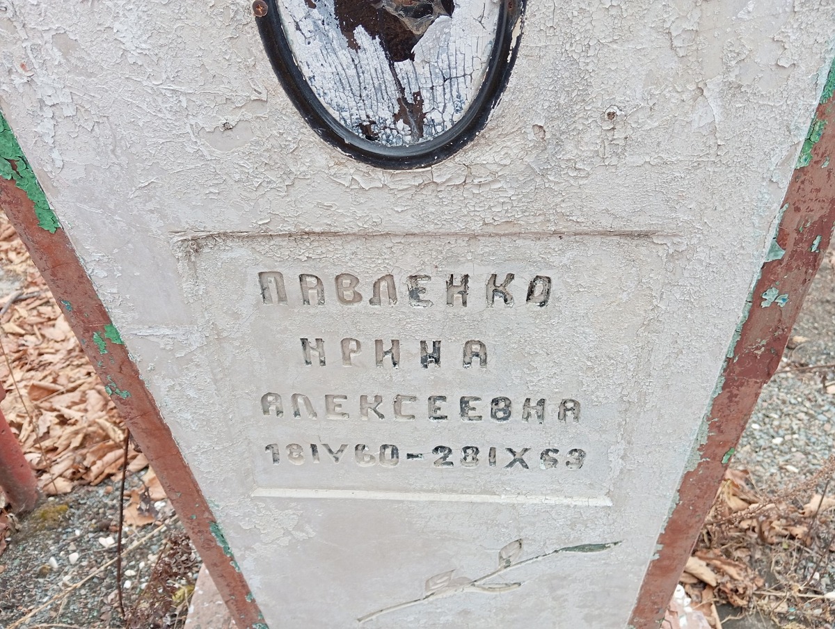 Павленко Ирина Алексеевна