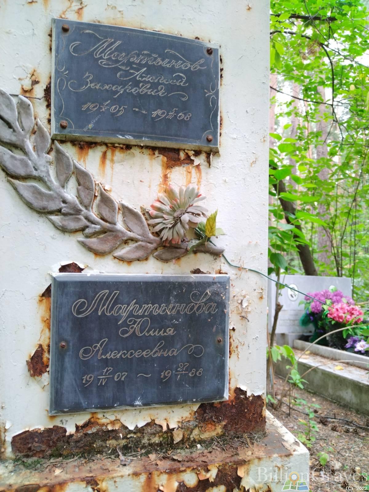 Мартынов Алексей Захарович