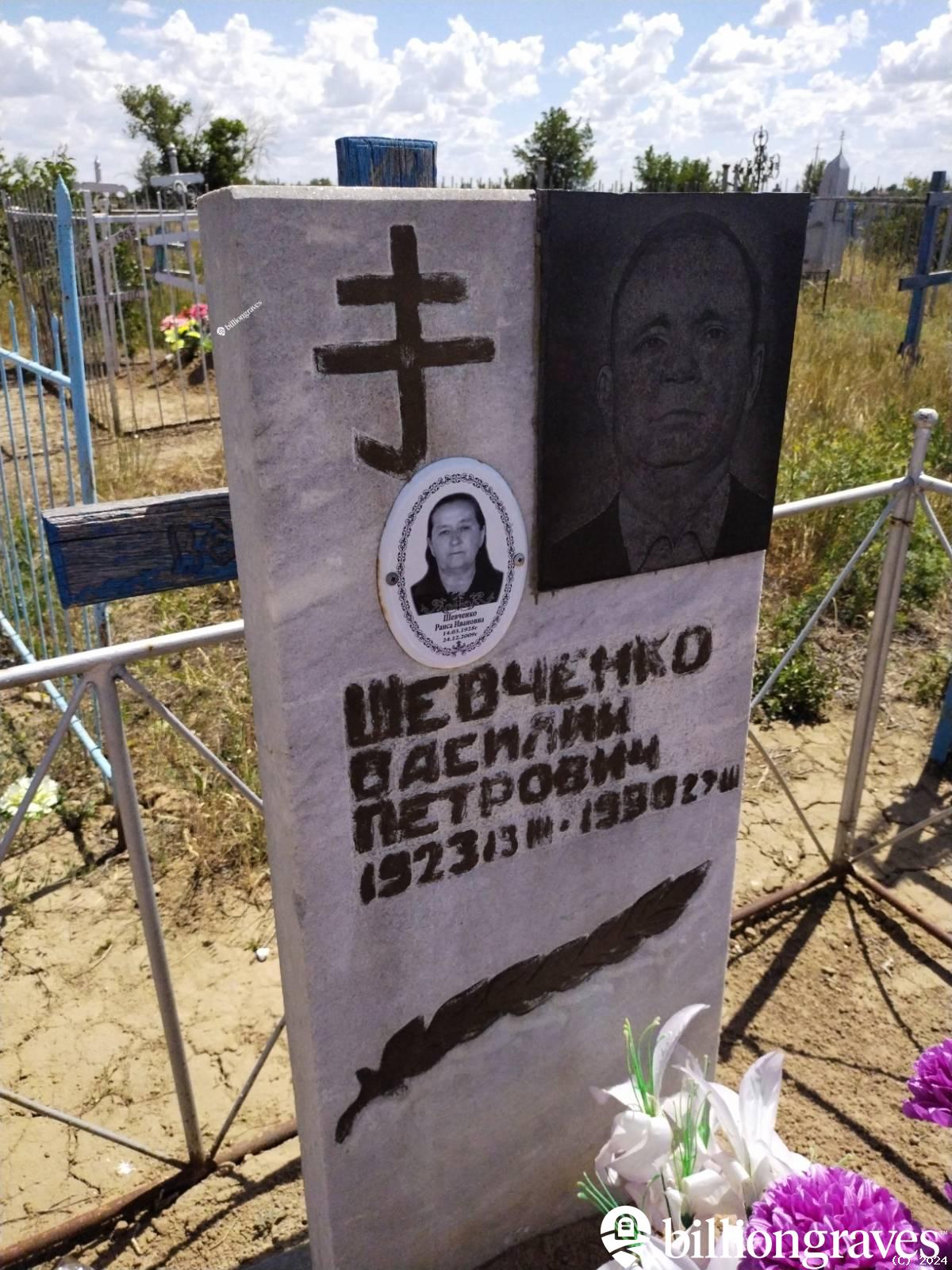 Шевченко Раиса Ивановна