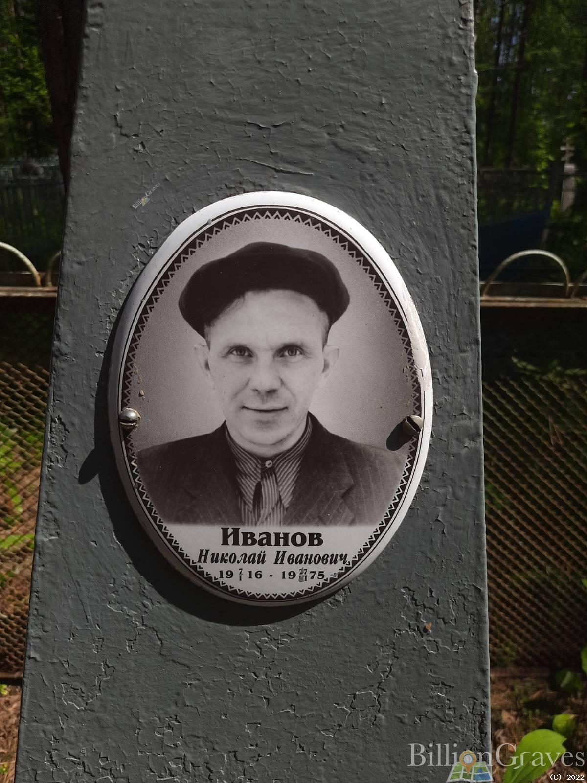 Иванов Николай Иванович