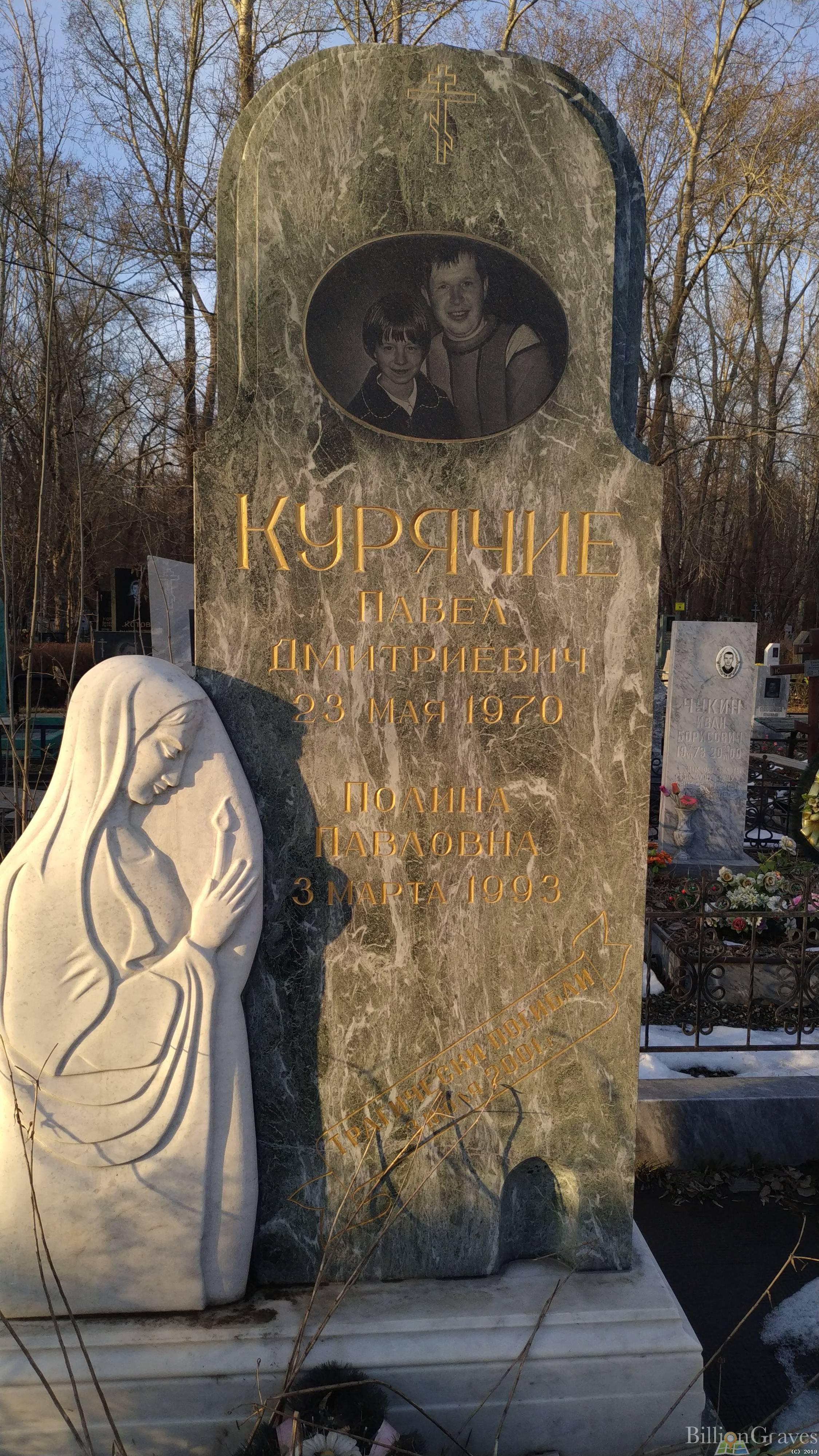 Курячий Павел Дмитриевич