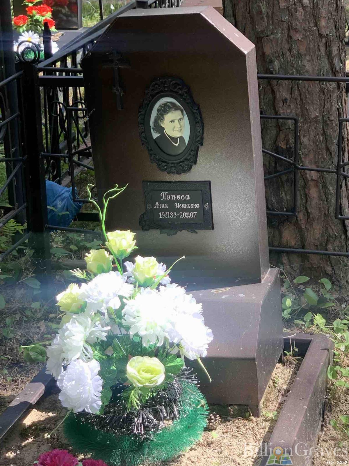 Попова Анна Ивановна
