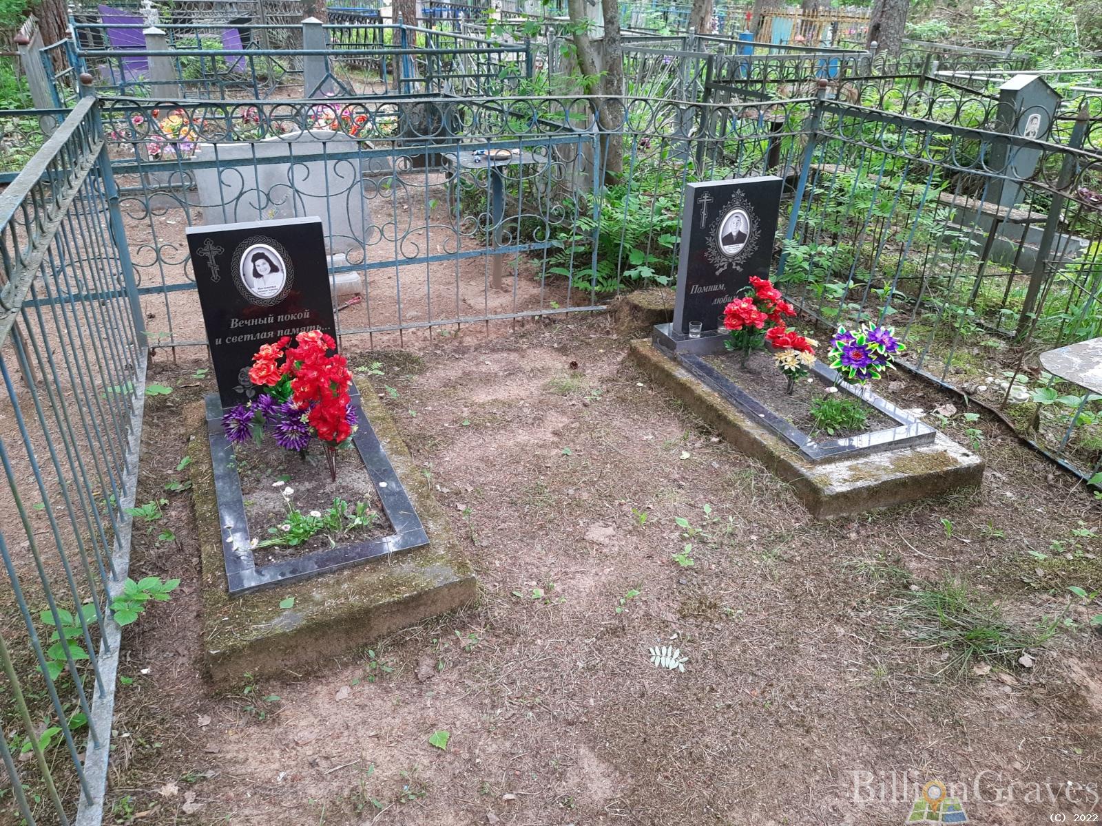 Кольцова Александра Борисовна