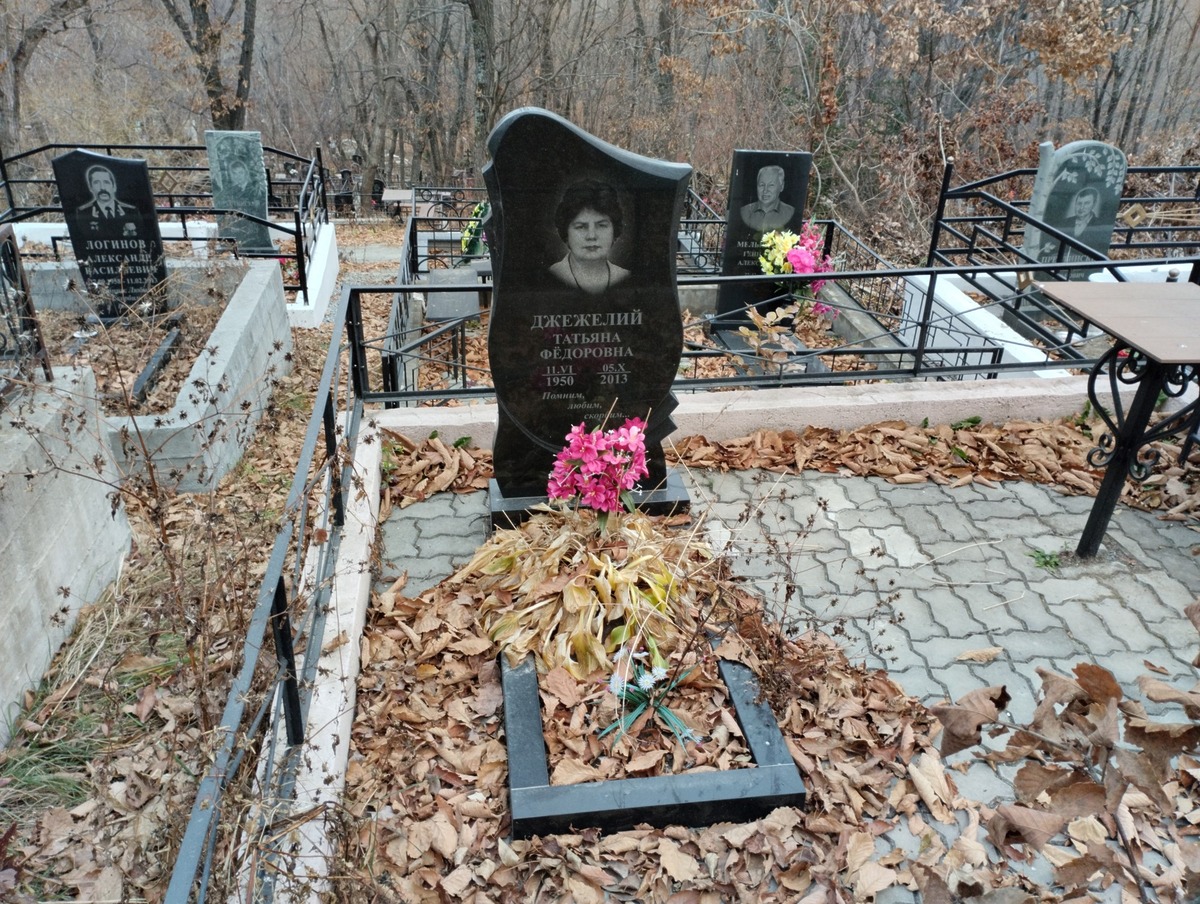Джежелий Татьяна Федоровна