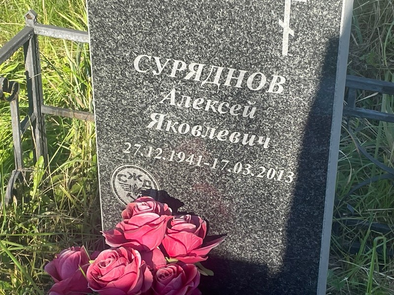 Суряднов