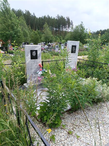 Луговых Варвара Николаевна