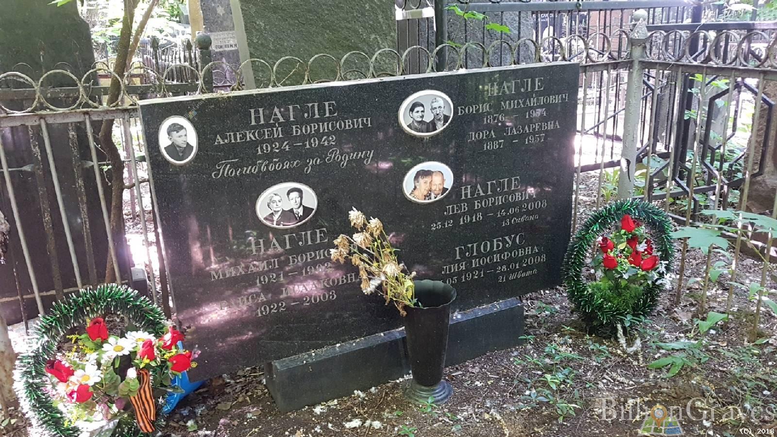 Глобус Лия Иосифовна