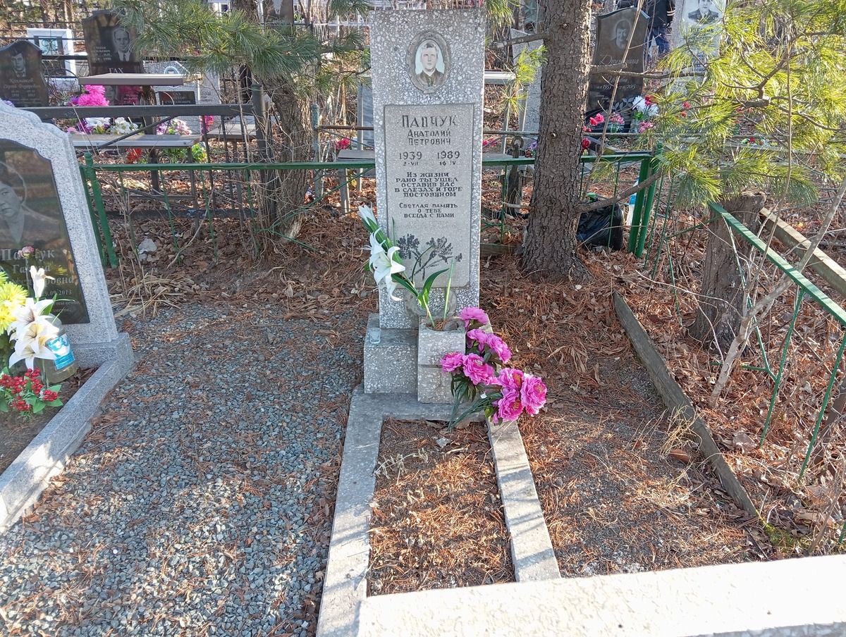 Папчук Анатолий Петрович