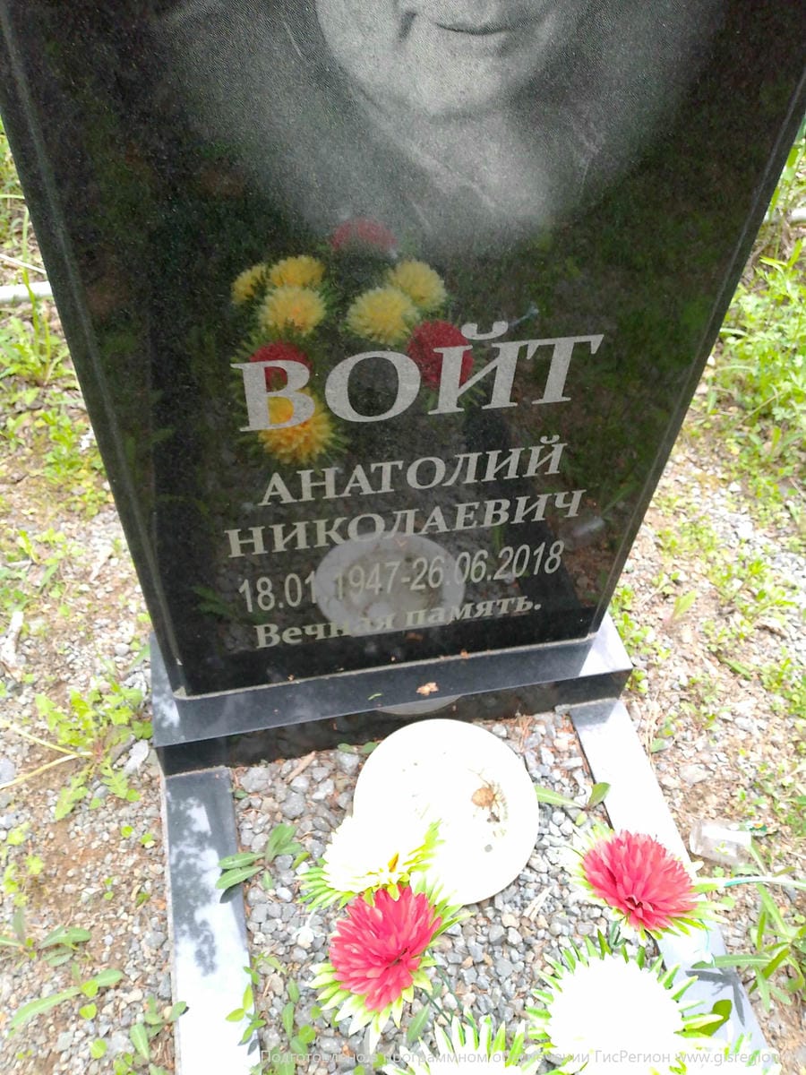 Войт Анатолий Николаевич