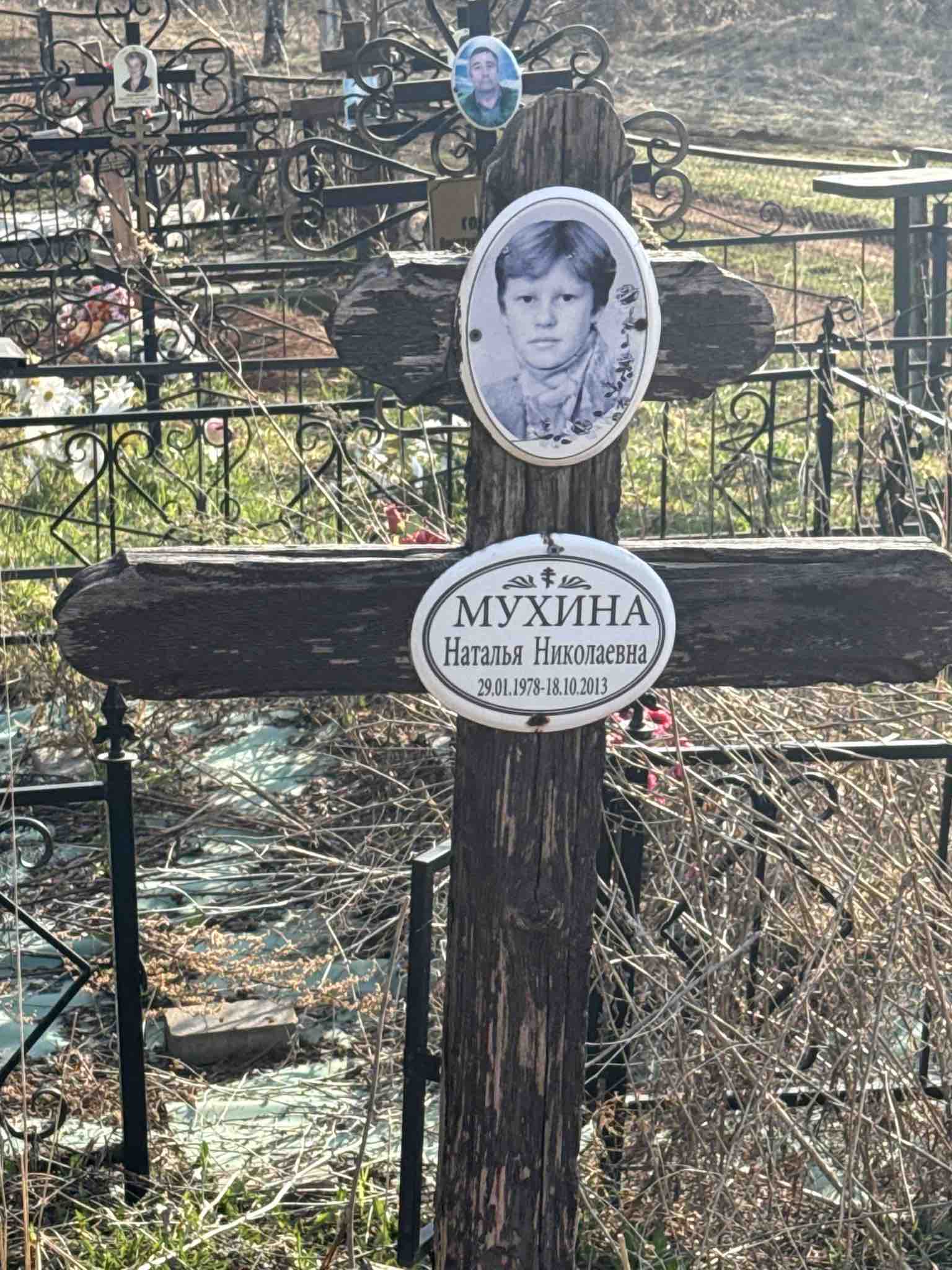 Мухина Наталья Николаевна