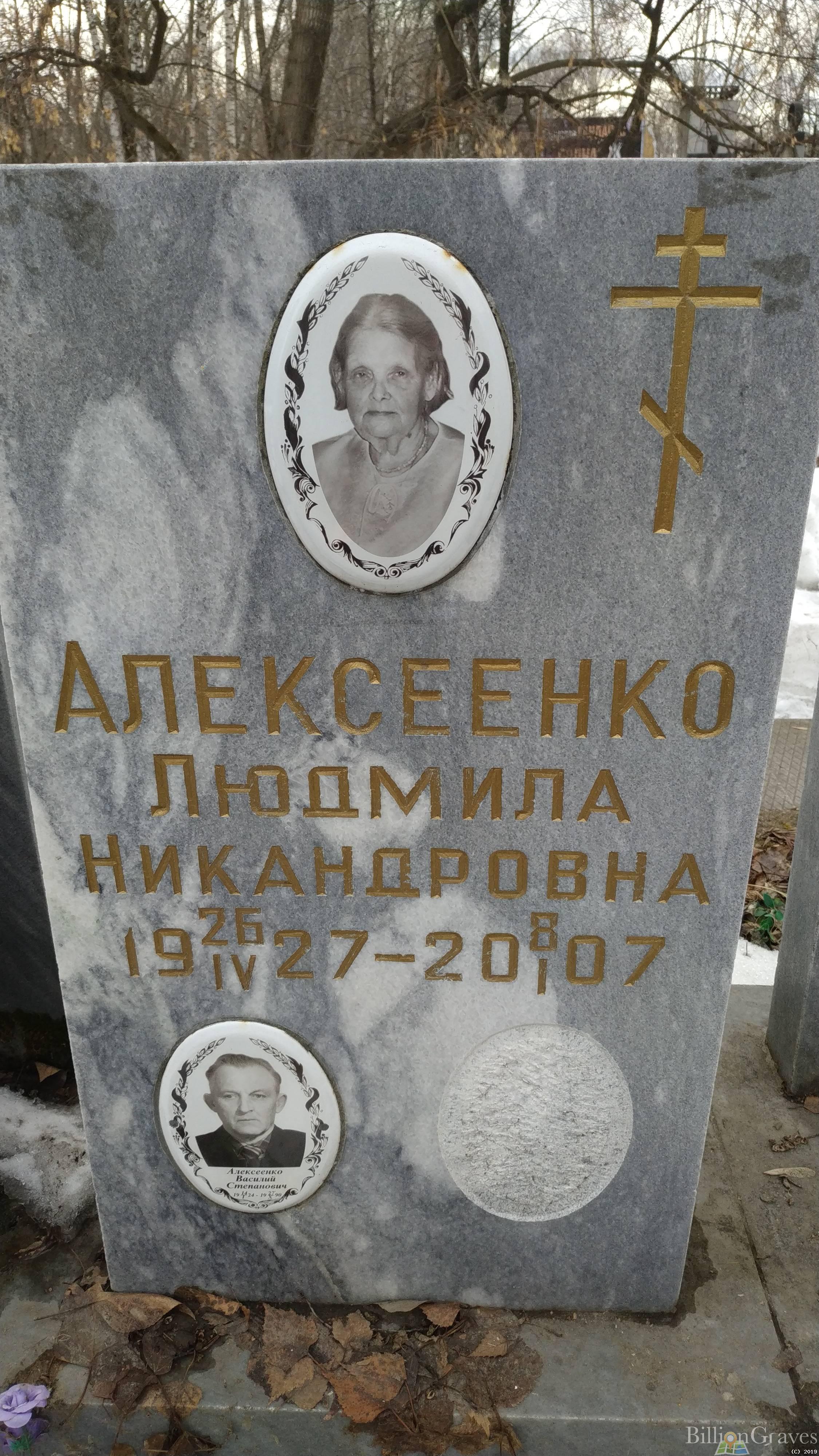 Алексеенко Людмила Никандровна
