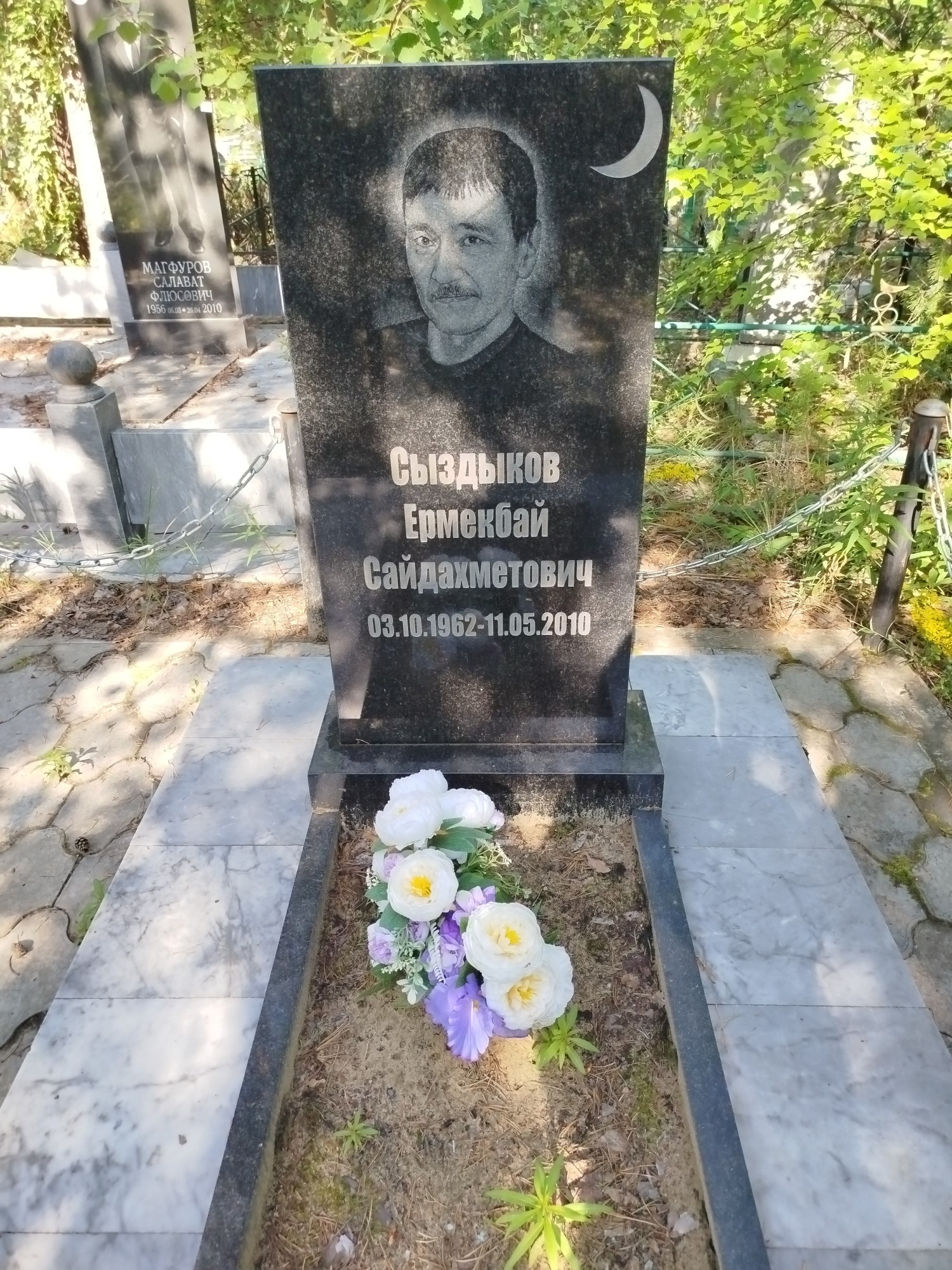 Сыздыков Ермекбек Сайдахметович
