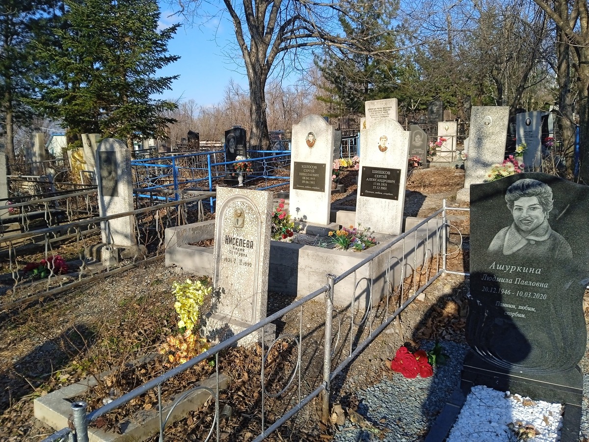 Колосов Сергей Николаевич