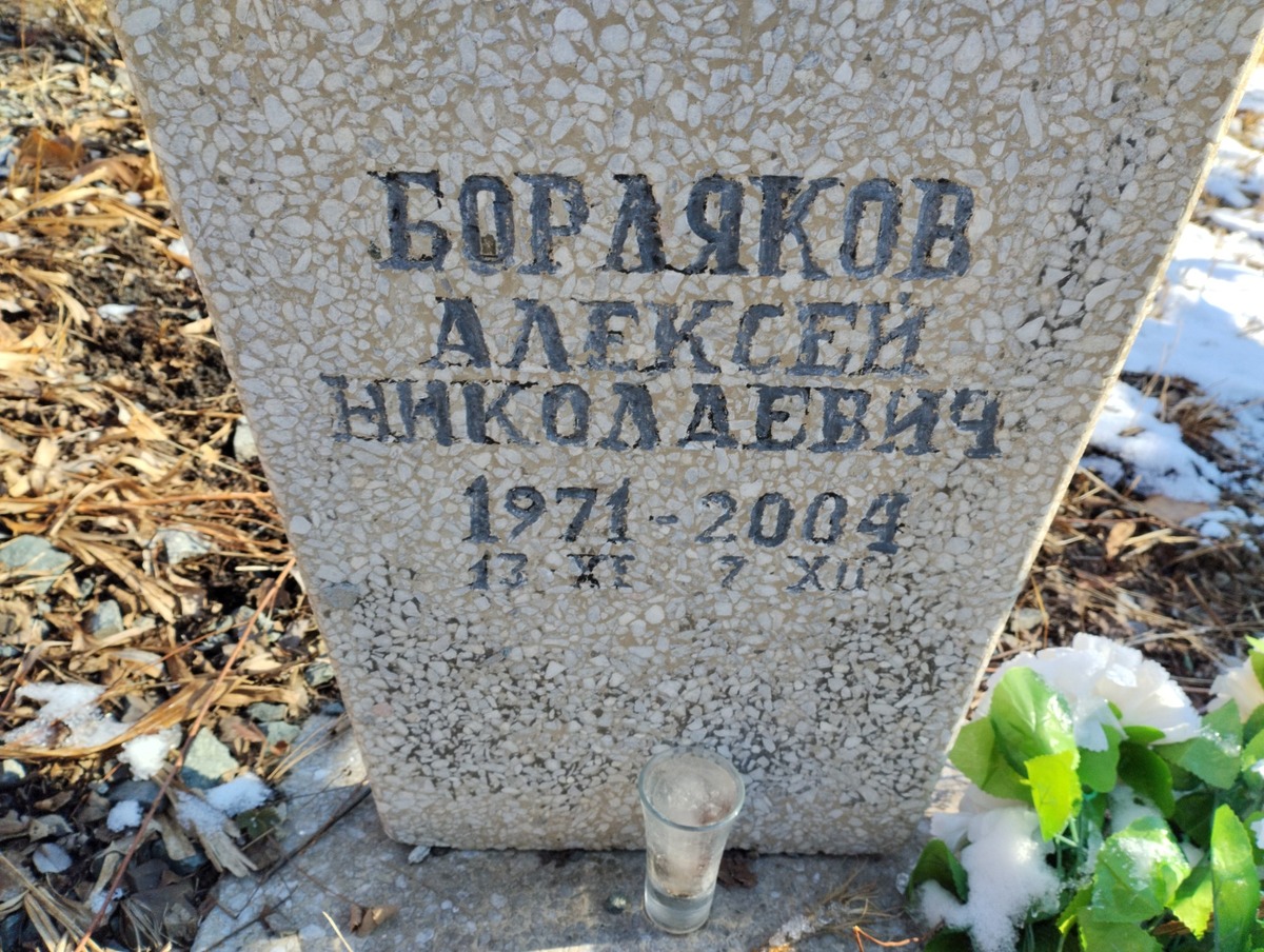 Борляков Алексей Николаевич