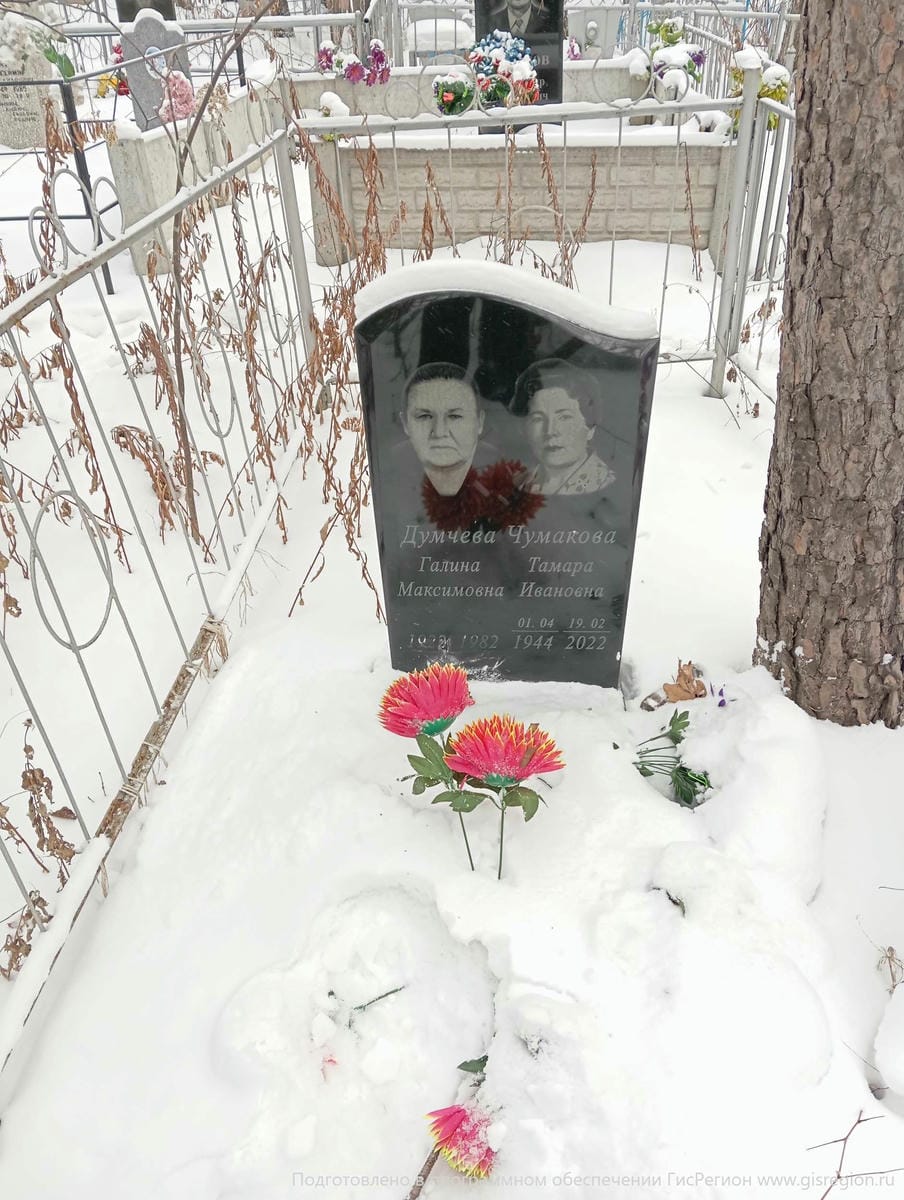 Думчева Галина Максимовна