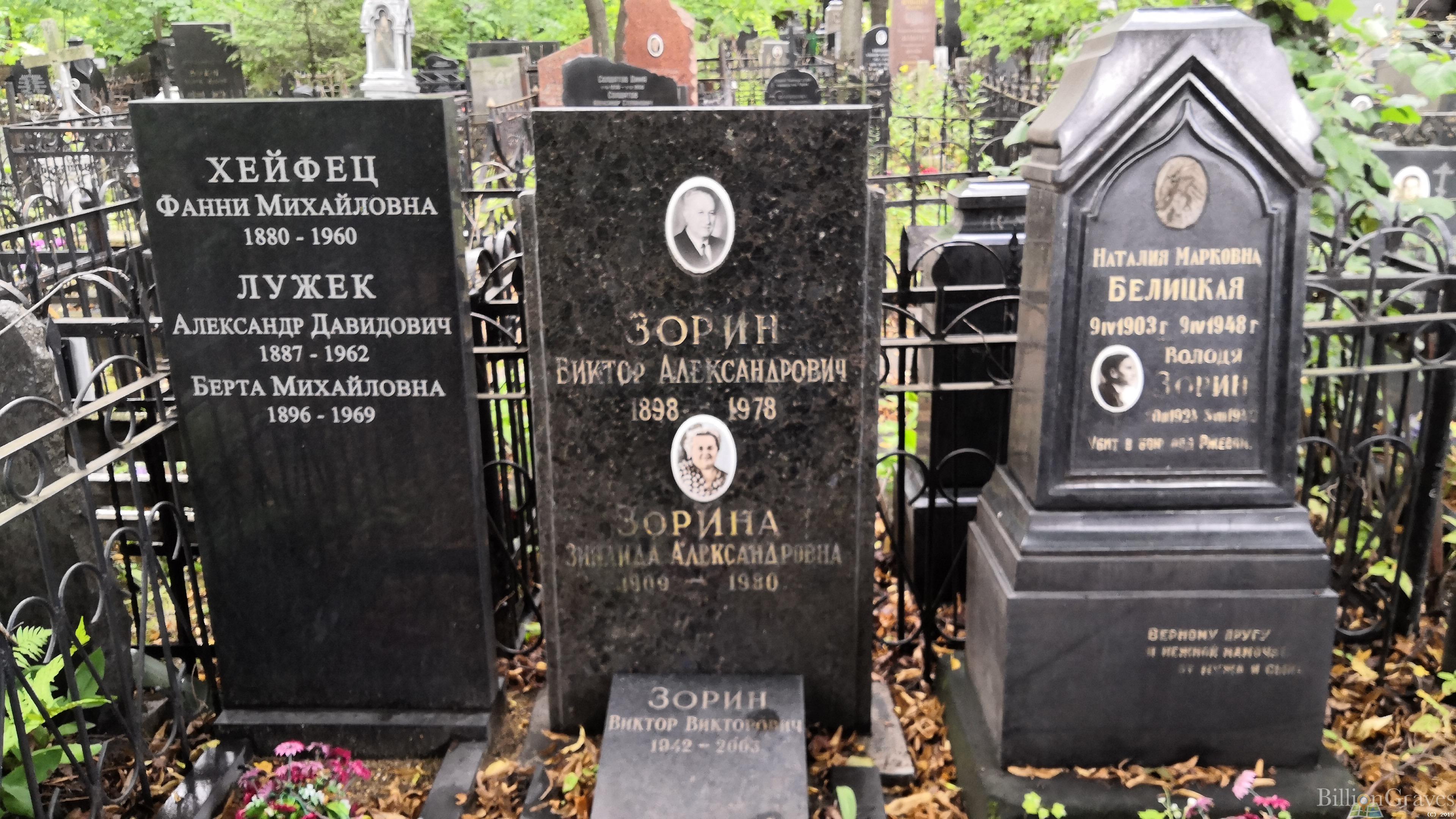 Белицкая Наталия Марковна