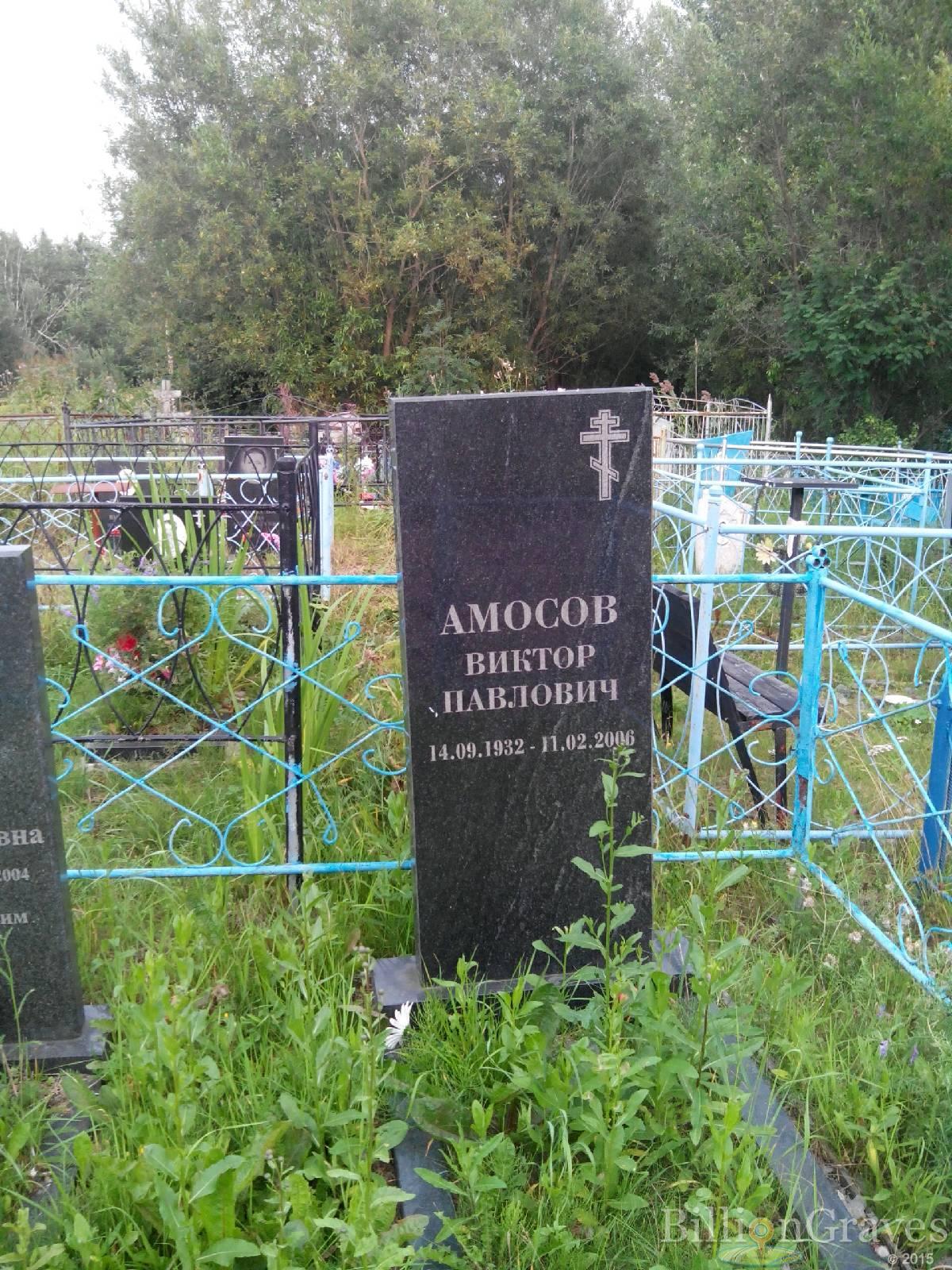 Амосов Виктор Павлович
