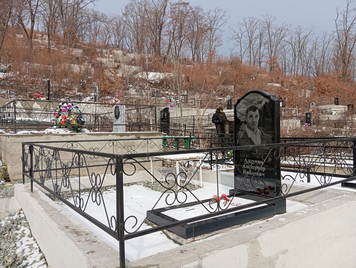 Алтунин Александр Иванович