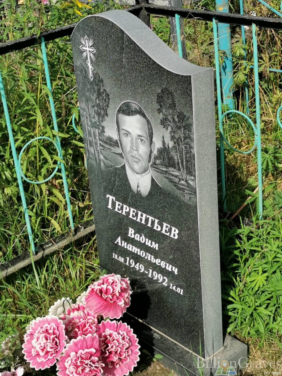 Терентьев Вадим Анатольевич