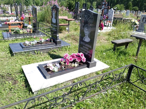 Безукладникова Мария Викторовна