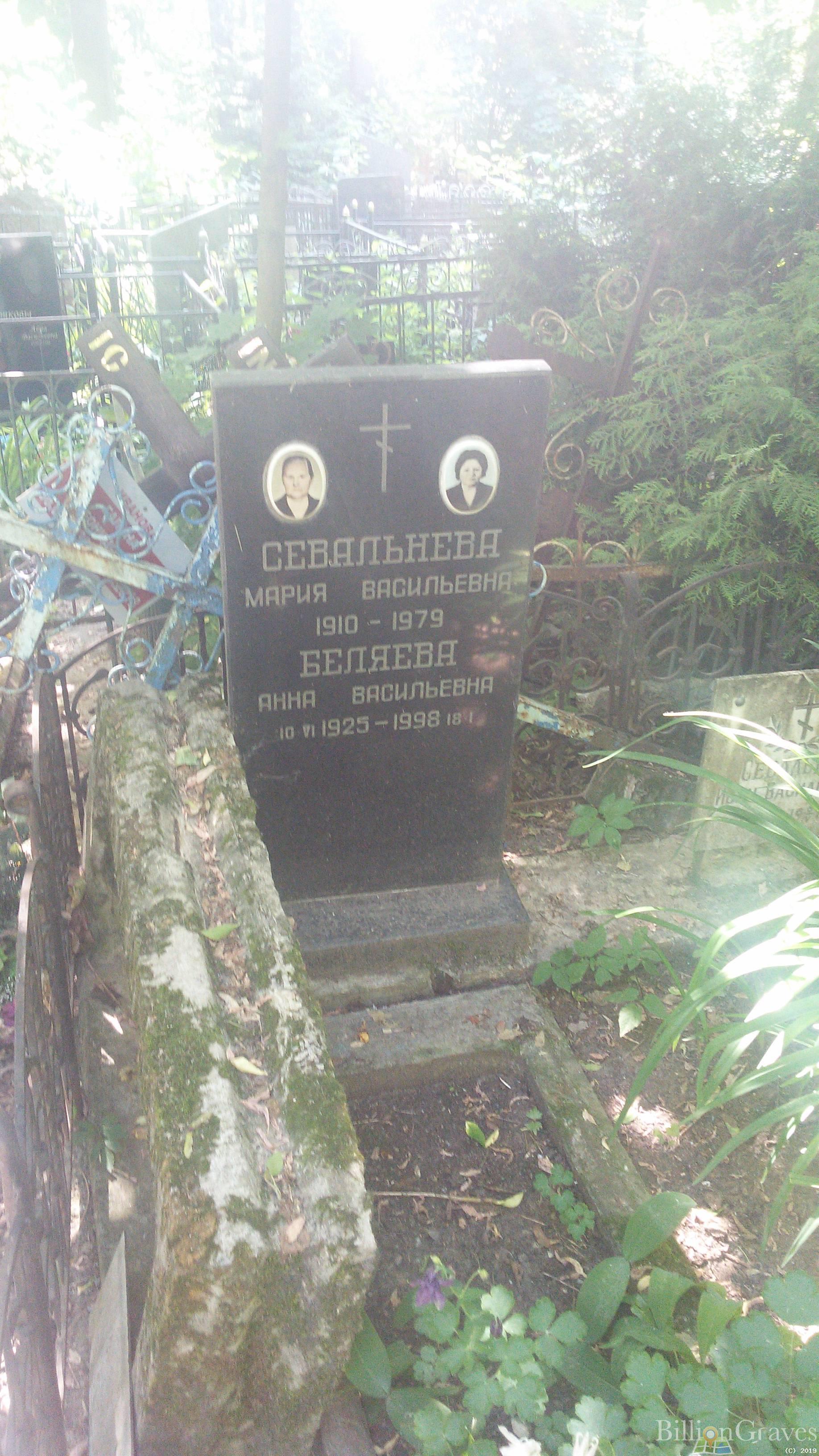 Беляева Анна Васильевна