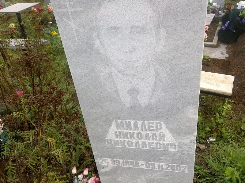 Миллер