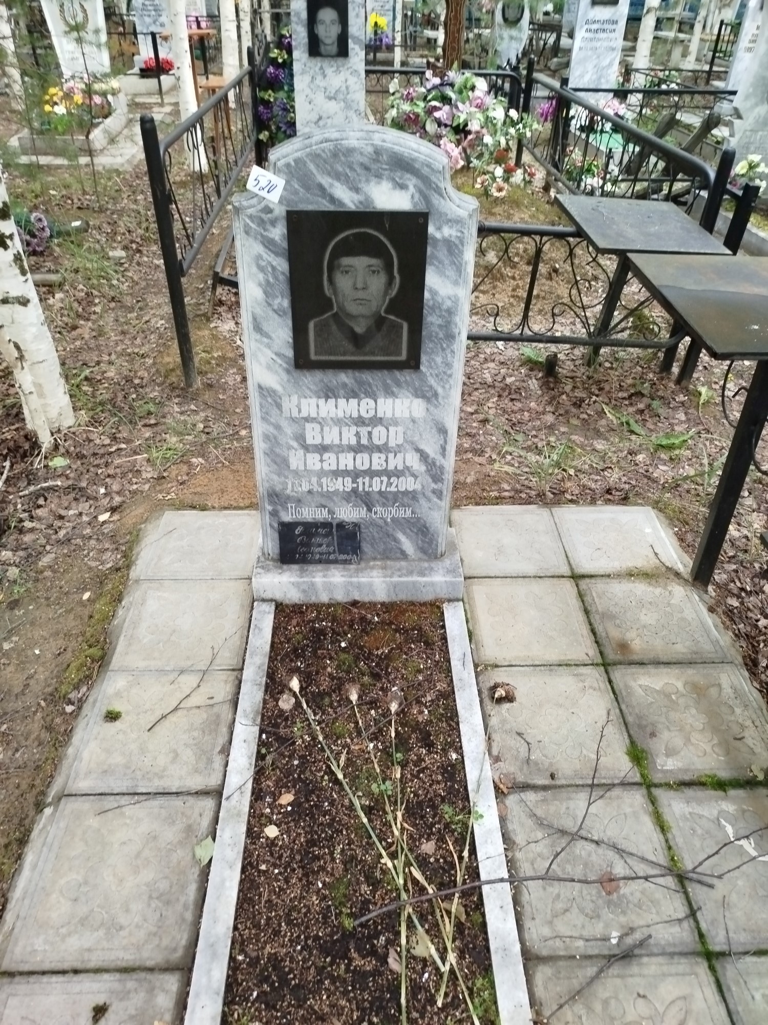 Клименко Виктор Иванович