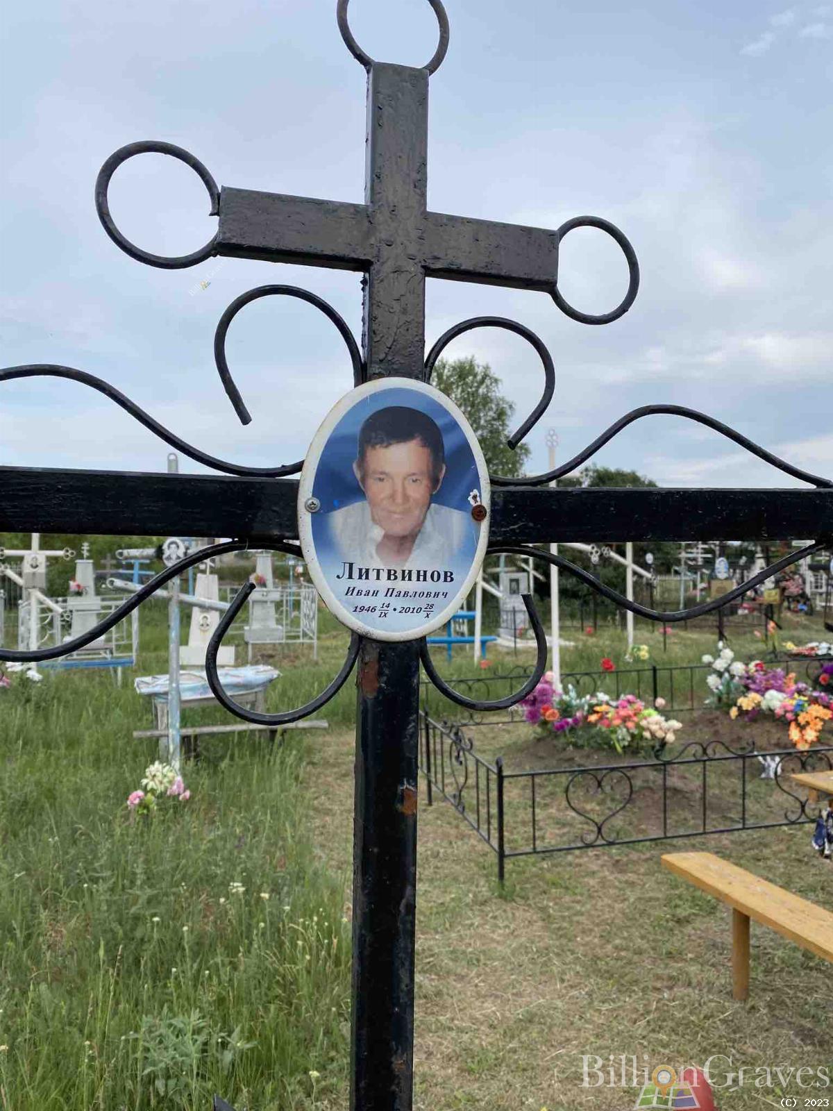 Литвинов Иван Павлович