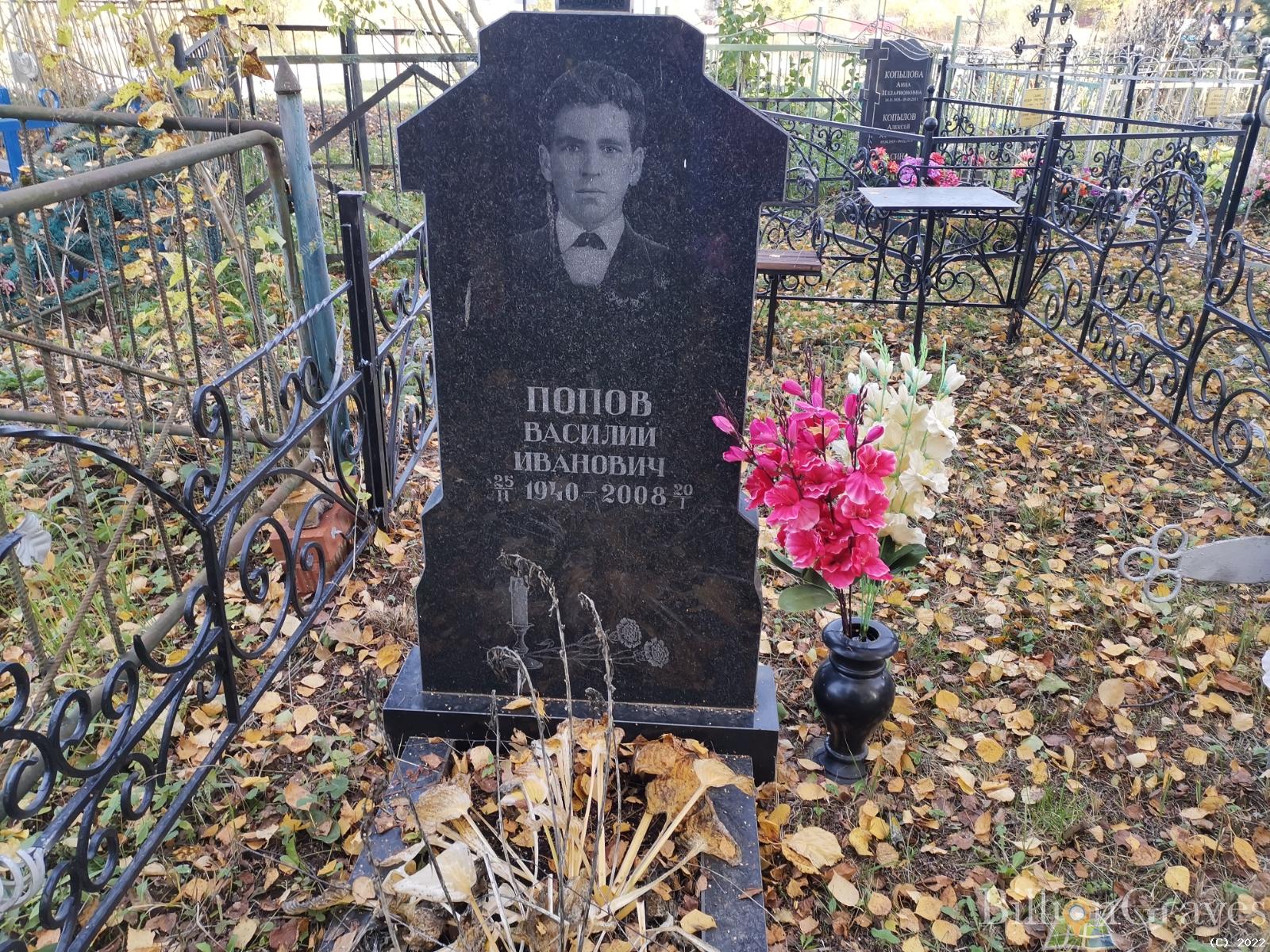 Попов Василий Иванович