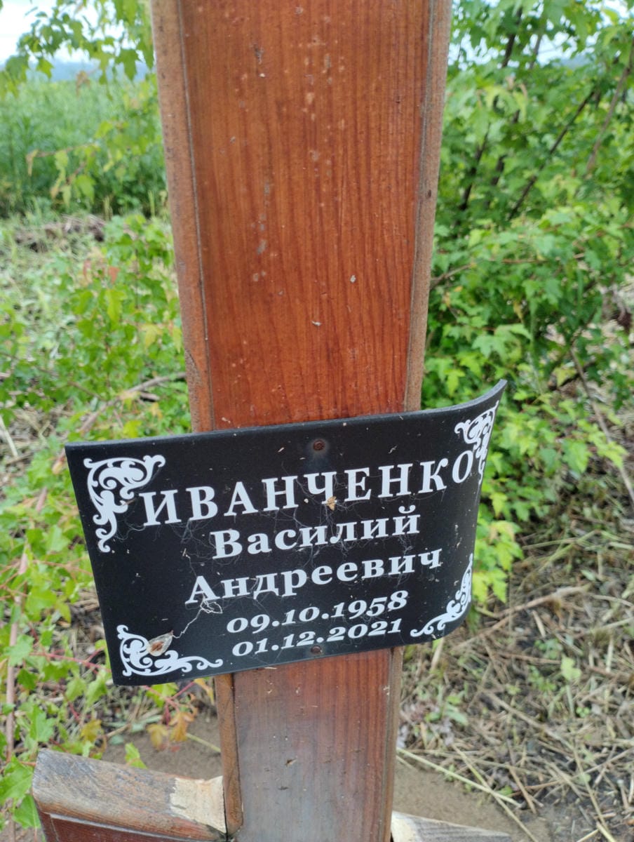 Иванченко Василий Андреевич