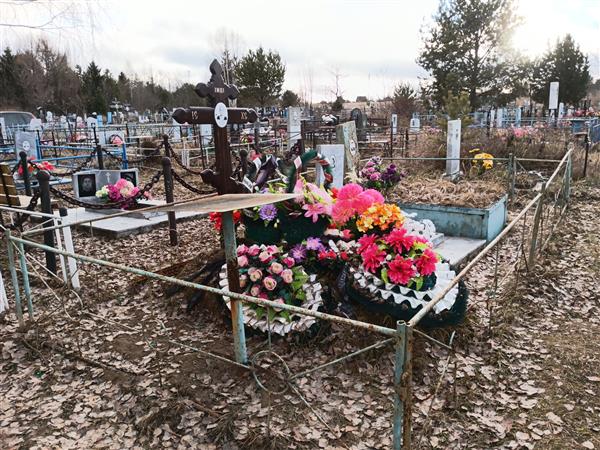 Сорокина Анна Дмитриевна