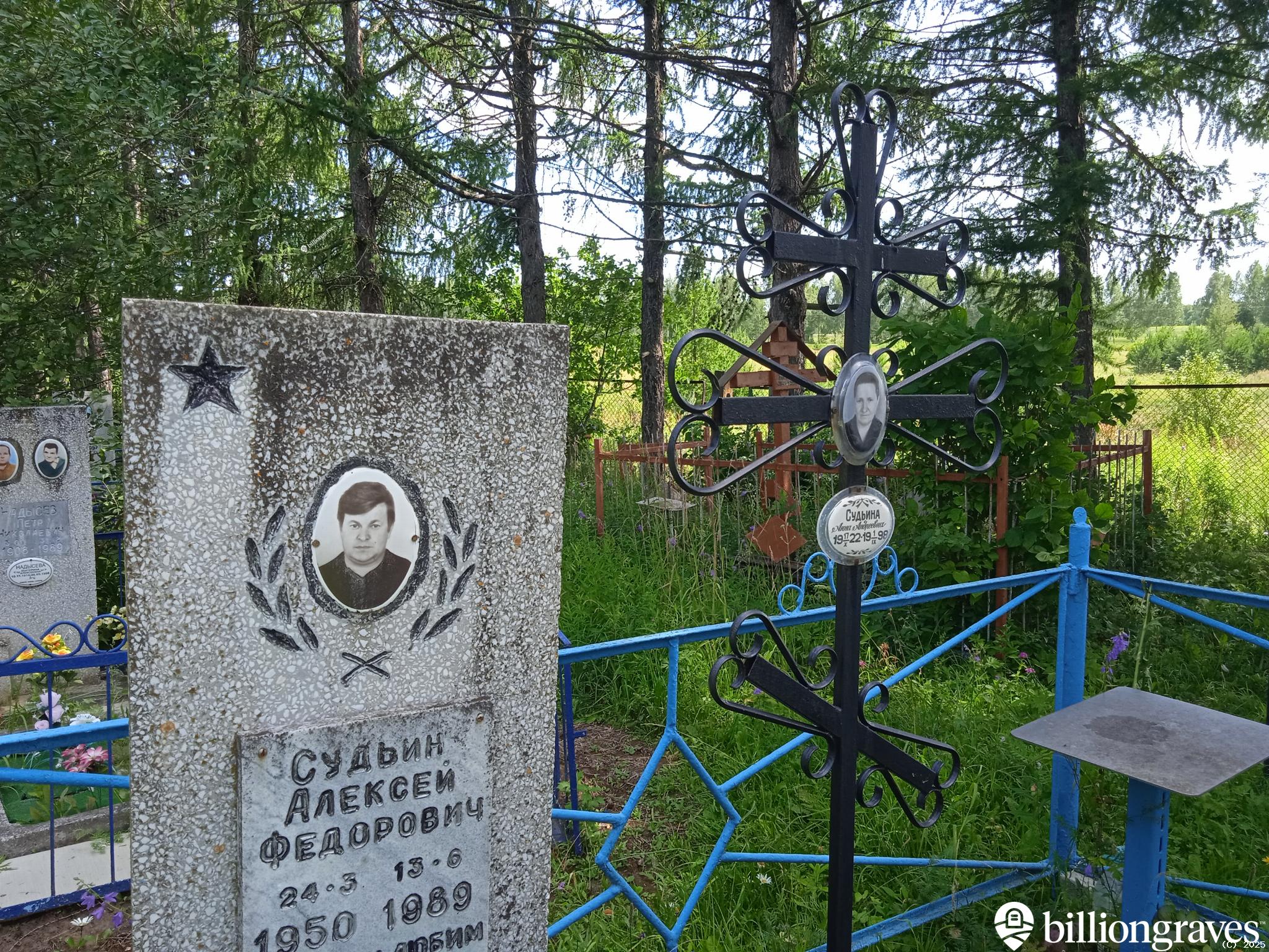 Судьина Анна Андреевна