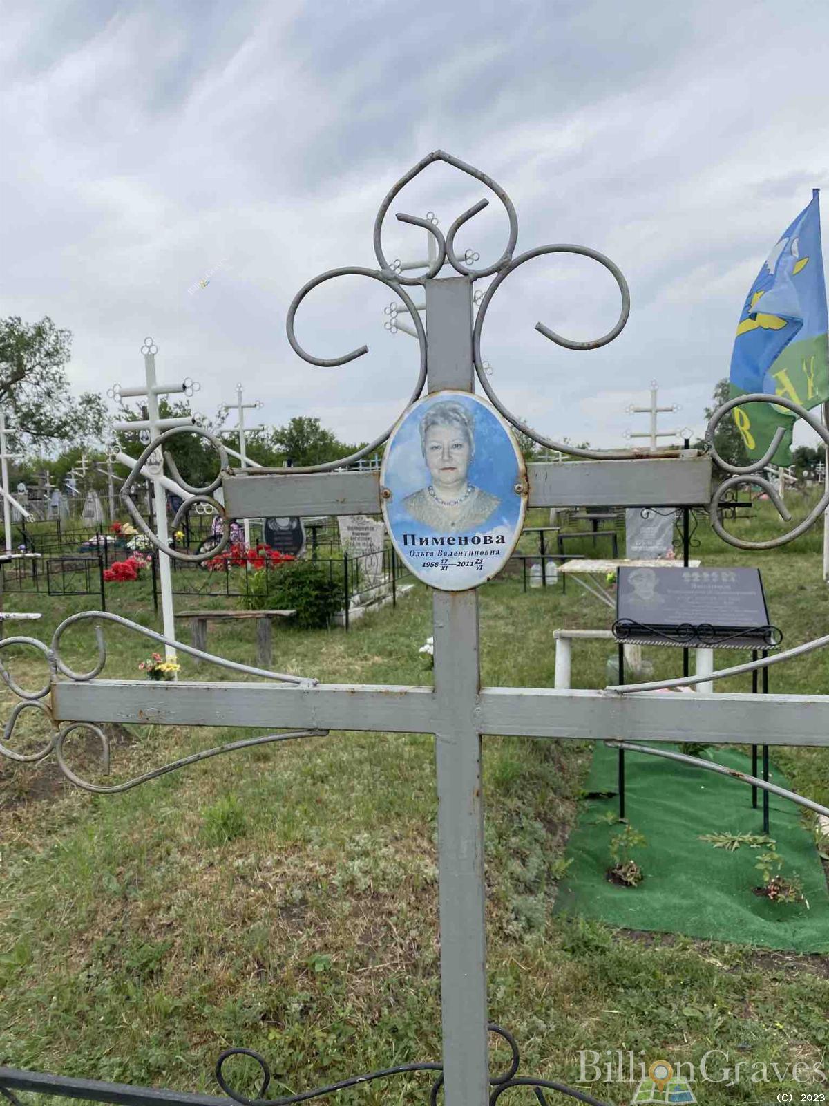 Пименова Ольга Валентиновна