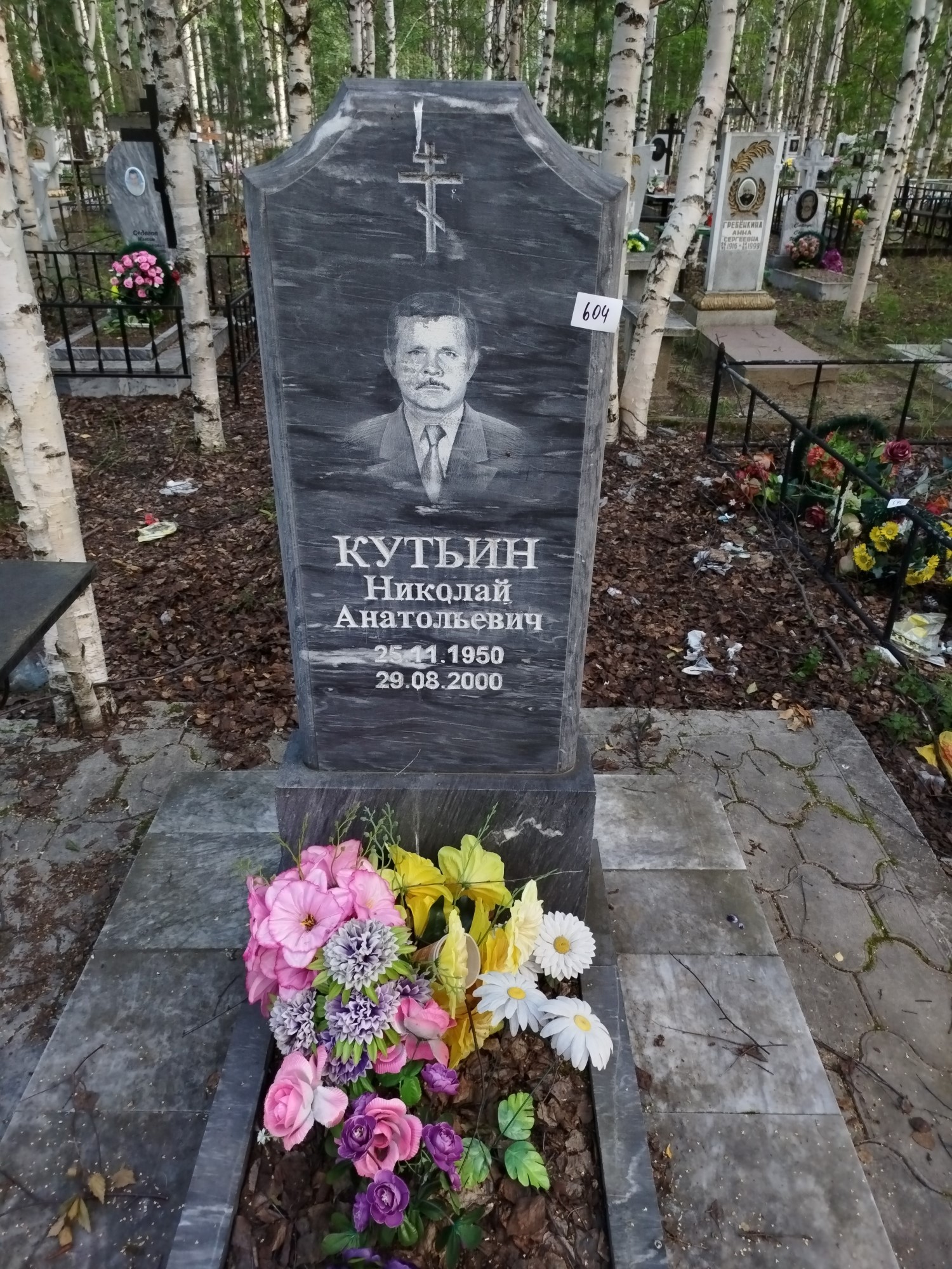 Кутьин Николай Анатольевич