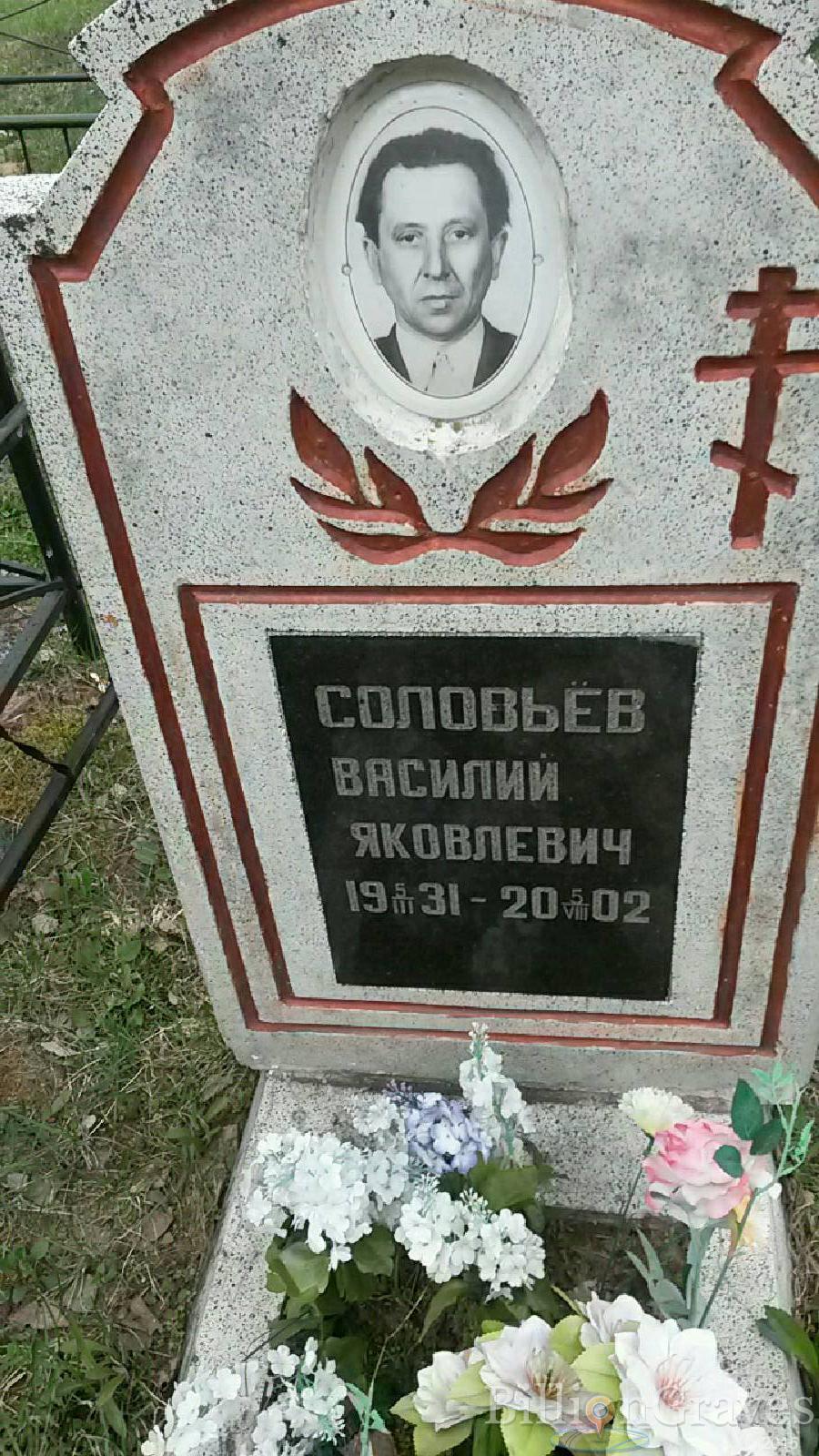 соловьев василий яковлевич